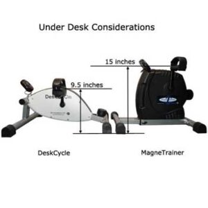 deskcycle vs magnetrainer